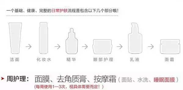 你的肌膚躲過了驕陽烈日 卻敗給了空調(diào)嗎 